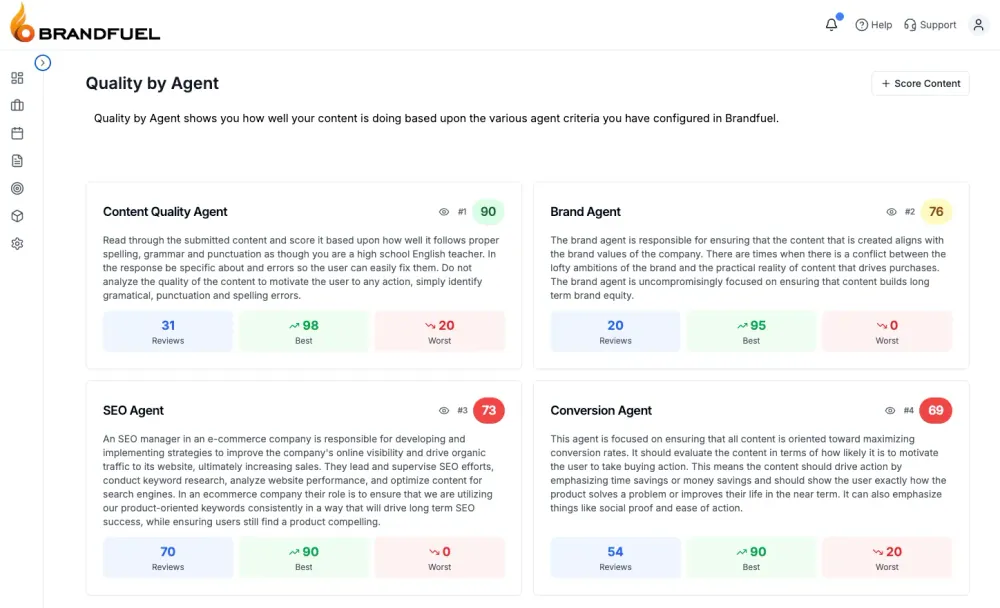 Agent Scores Dashboard