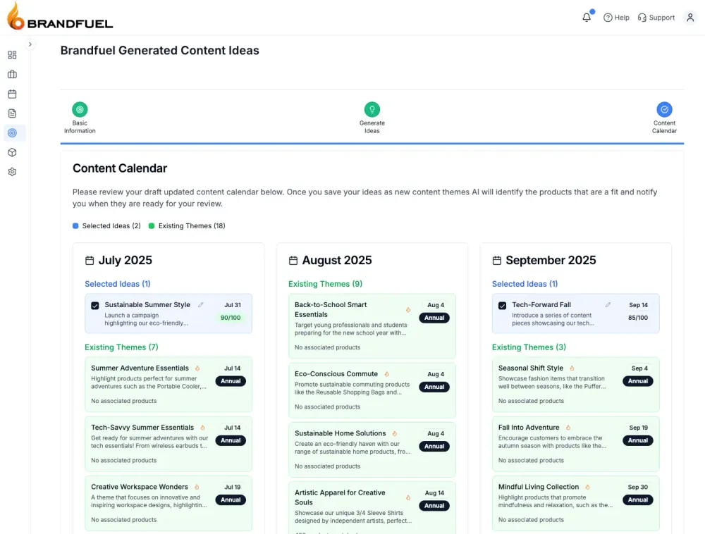 Content Ideas Dashboard
