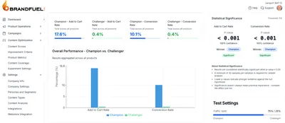Agentic Content Improvement